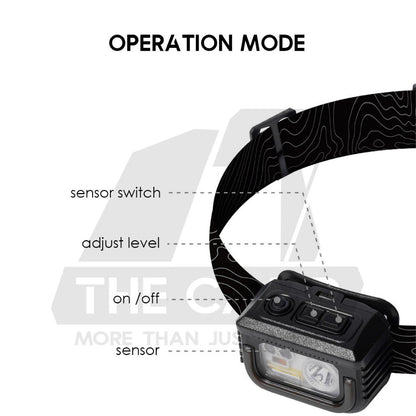 Blackdog Headlight with Sensor Wave Control Head Lamp Head Light Outdoor Camping Hiking Waterproof CBD2450ZM010