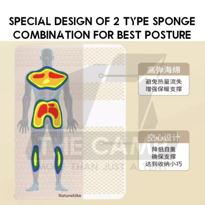 Naturehike Sponge Bed 6.5cm Mattress Auto Inflate Inflatable Pad Tilam YuGu C6.5 CNK2300WS012