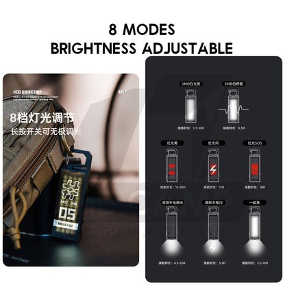 Shinetrip Tactical Badge Light Flashlight Outdoor Camping Flash Torch Light Magnet Hanging Lamp A497