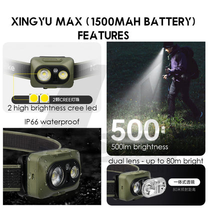 Naturehike LED Headlamp Battery Camping Hiking Headlight Ultralight Flashlight SOS Red Light IP66 CNK2300DQ020