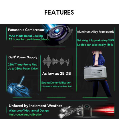 Cybertake S1 / S1 PRO /S2 PRO Portable Air Conditioner Tactical Style 240V Outdoor Camping Air Cond with Bag