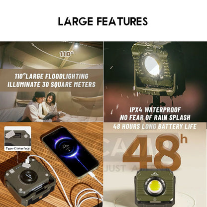 Naturehike Floodlight Lamp Large / Mini Pocket Hanging Light Outdoor Camping Lampu Spotlight CNK2300012 CNK2450ZM014
