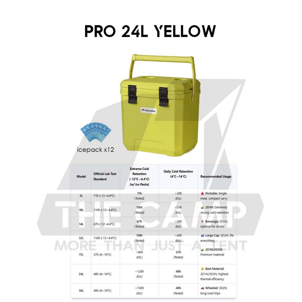 Naturehike JY PRO PU Cooler Ice Box 17L 24L 36L Wheel Camping Outdoor Refrigerator Freezer CNK2650CF012