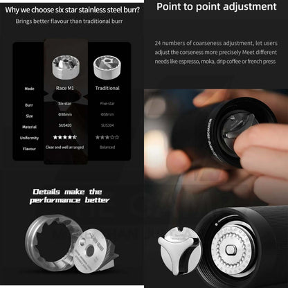 MHW-3BOMBER Racing M1 / R3 Manual Coffee Grinder 6 / 7 Core Blade Internal / External Adjustable Setting for Espresso
