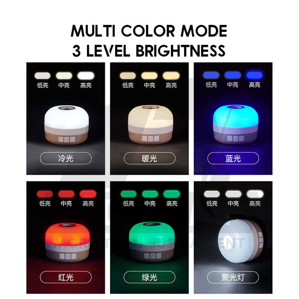 Naturehike Star Dome Light Outdoor Camping Lamp Lantern Hanging Magnet LED Multimode Lampu Torch Flashlight CNK2550ZM016