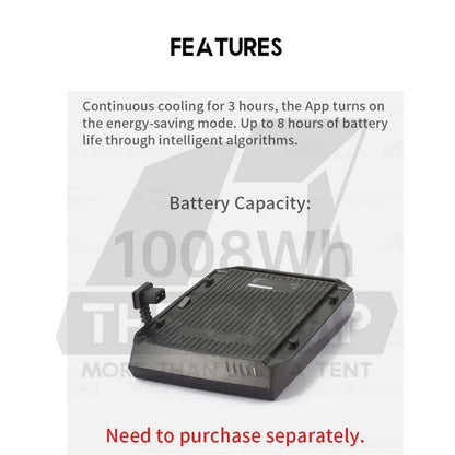 Naturehike x Ecoflow Air Cond Portable Outdoor Camping Rapid Cooling 1200W Tent Travel Caravan Battery CNH22DQ005