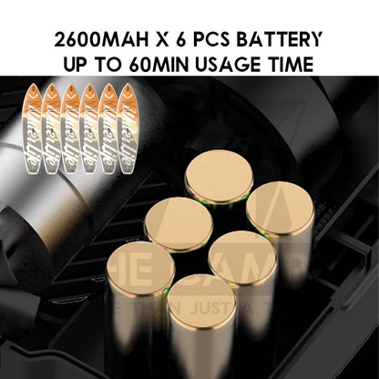 Campum STT01 Air Pump for Air Tent Inflate Deflate SUP Board Air Bed 60PSI 15600mah Portable Electric Car Plug