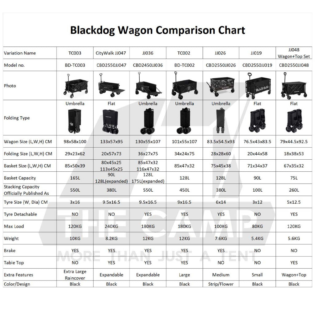 Blackdog Camping Wagon Cart Thickwheel Citywalk 150L 200L 320L 380L 450L Trolley Table Top BD-TC002 CBD2450JJ014