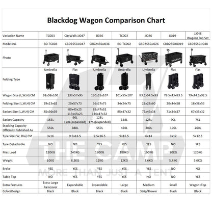 Blackdog Camping Wagon Cart Thickwheel Citywalk 150L 200L 320L 380L 450L Trolley Table Top BD-TC002 CBD2450JJ014