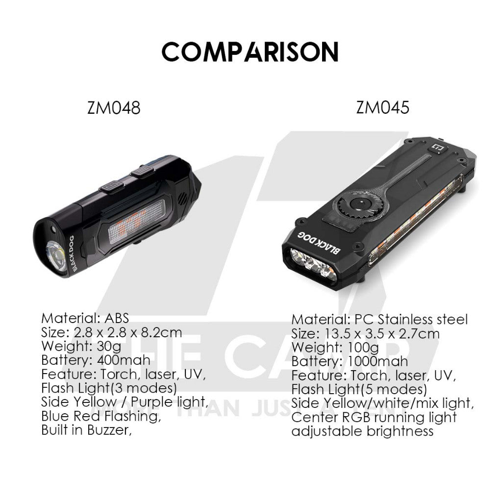 Blackdog Tactical Torch Light EDC Flash RGB Buzzer UV Outdoor Camping Light Lamp R2 Lampu CBD2550ZM048 CBD2550ZM045