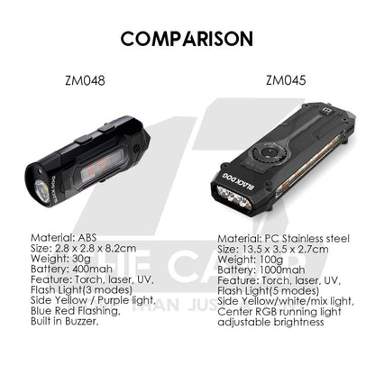 Blackdog Tactical Torch Light EDC Flash RGB Buzzer UV Outdoor Camping Light Lamp R2 Lampu CBD2550ZM048 CBD2550ZM045