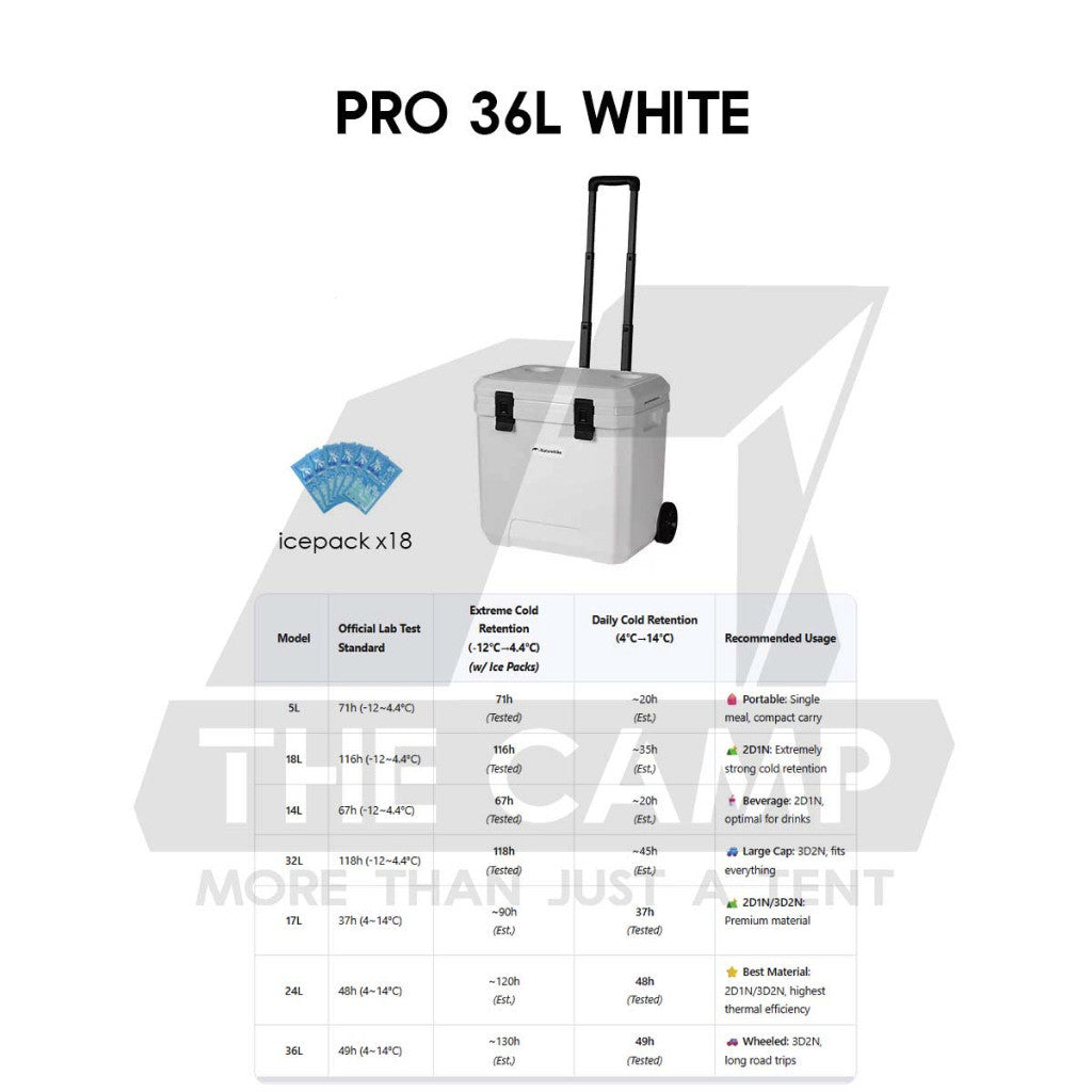 Naturehike JY PU Cooler Ice Box Pro 5L 14L18L 32L 17L 24L 36L Wheel Camping Outdoor Refrigerator Freezer CNK2450CF012