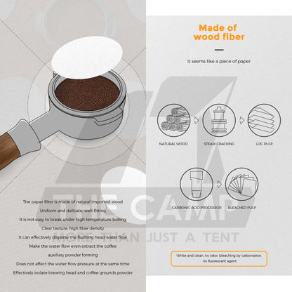 MHW-3BOMBER Paper Filter / Espresso Puck Screen Double Layer 58mm Metal Coffee Reusable Filter for Portafilter Basket