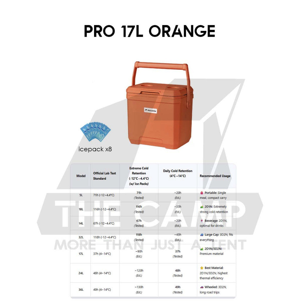 Naturehike JY PRO PU Cooler Ice Box 17L 24L 36L Wheel Camping Outdoor Refrigerator Freezer CNK2650CF012