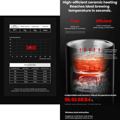 MHW-3BOMBER X-press58 Portable Coffee Machine 58mm Professional Outdoor Camping Espresso Machine CM6954