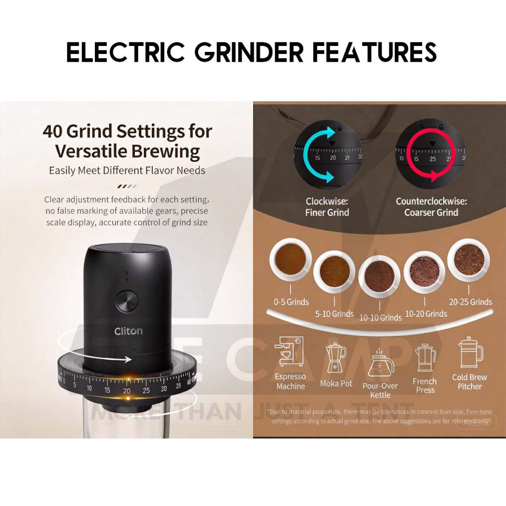Cliton Espresso Coffee Maker Machine Set with Wood Stand Auto Grinder Capsule Ground Powder 2 in 1 20Bar