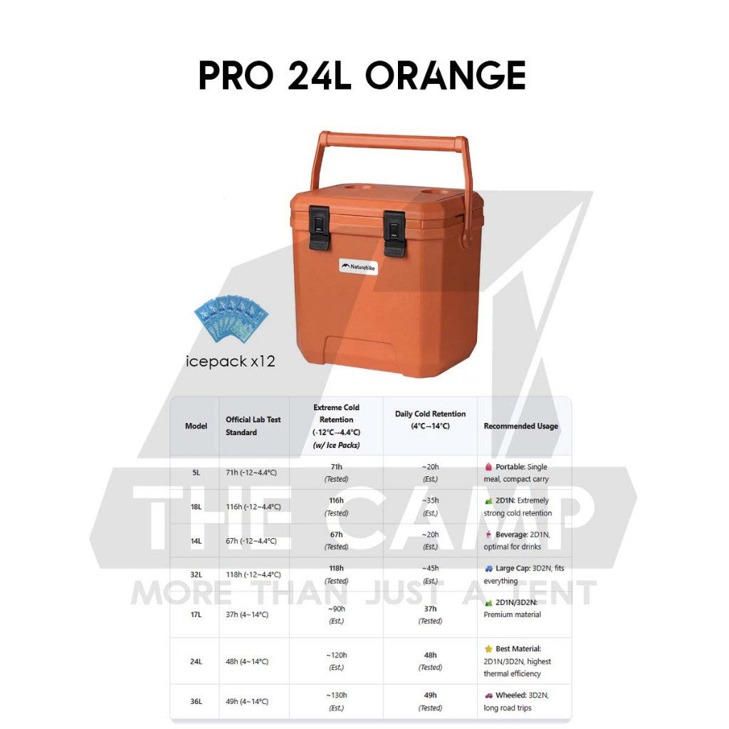 Naturehike JY PRO PU Cooler Ice Box 17L 24L 36L Wheel Camping Outdoor Refrigerator Freezer CNK2650CF012