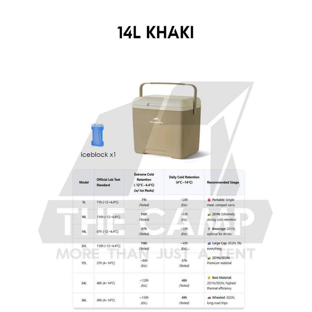Naturehike JY PU Cooler Ice Box Pro 5L 14L18L 32L 17L 24L 36L Wheel Camping Outdoor Refrigerator Freezer CNK2450CF012